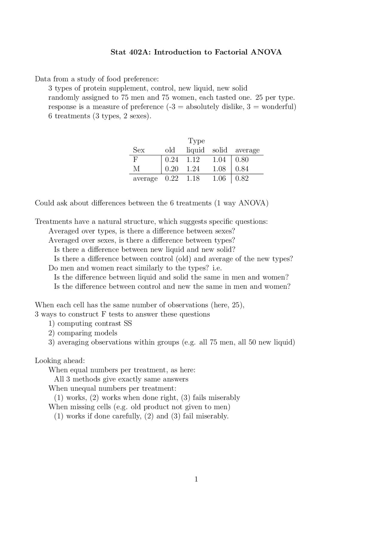 Introduction to Factorial ANOVA - Statistics Design and Experiment ...