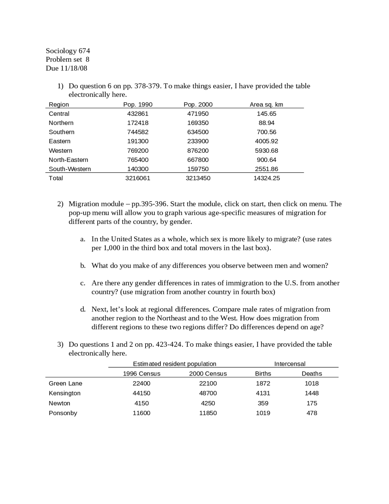 Elementary Demographic Techniques - Problem Set VIII | SOC 674 - Docsity