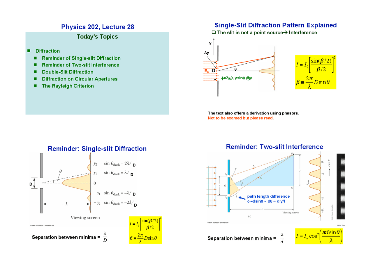 Single Slit Diffraction Pattern Explained – Lecture Slides | PHYSICS ...