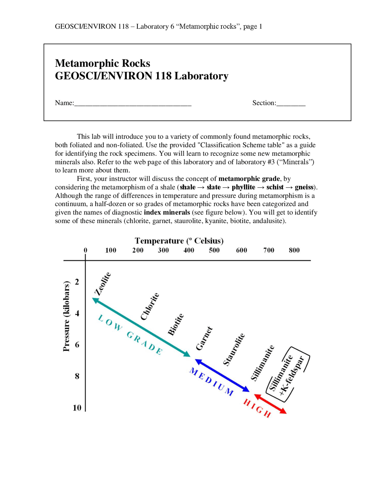 Lab 6: Metamorphic Rocks - Introduction to Geology Lab | ENVIRON 118 ...