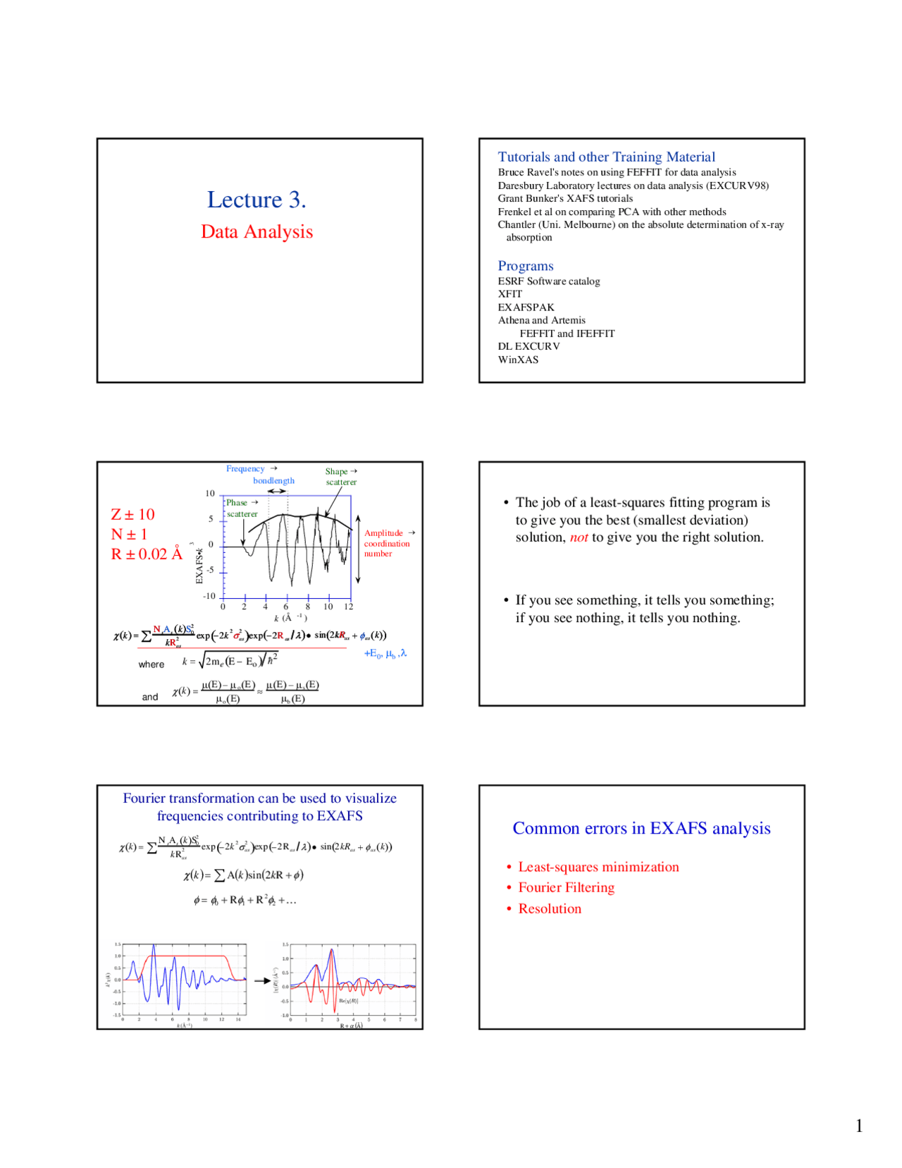 Data Analysis Lesson Data Analysis - Lecture Slides | AT 200 - Docsity
