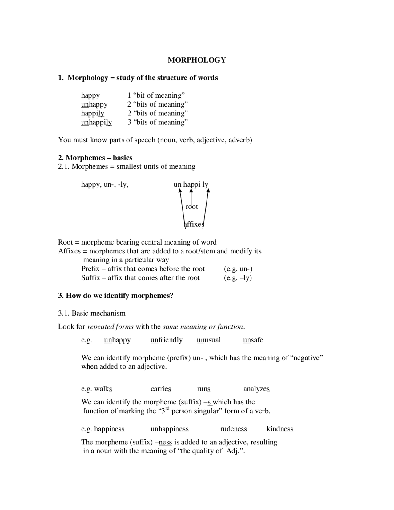 Notes On Morphology Introduction To Linguistics I Ling 101 Study Notes Linguistics Docsity Notes On Morphology Introduction To Linguistics I Ling 101 Study Notes Linguistics Docsity