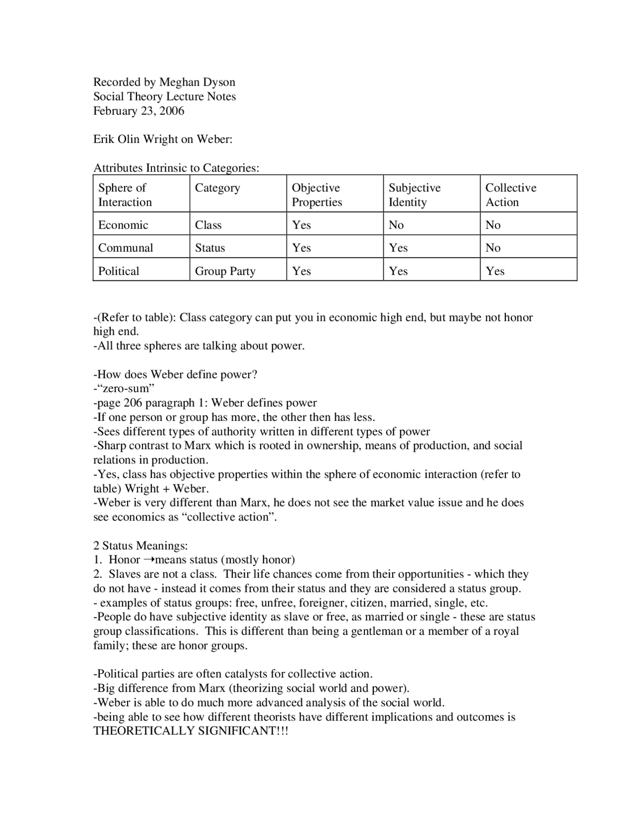 Class Notes On er Define Power Social Theory SOC 0150 Docsity