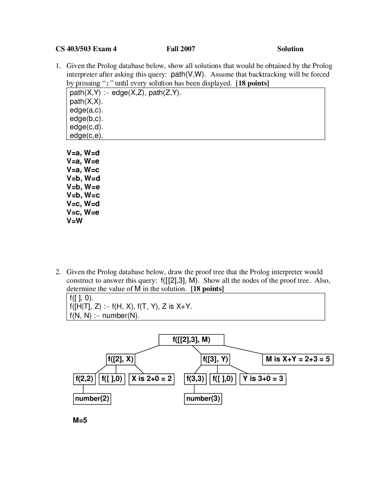 4 Problems with Solutions | Programming Languages | CS 403 - Docsity