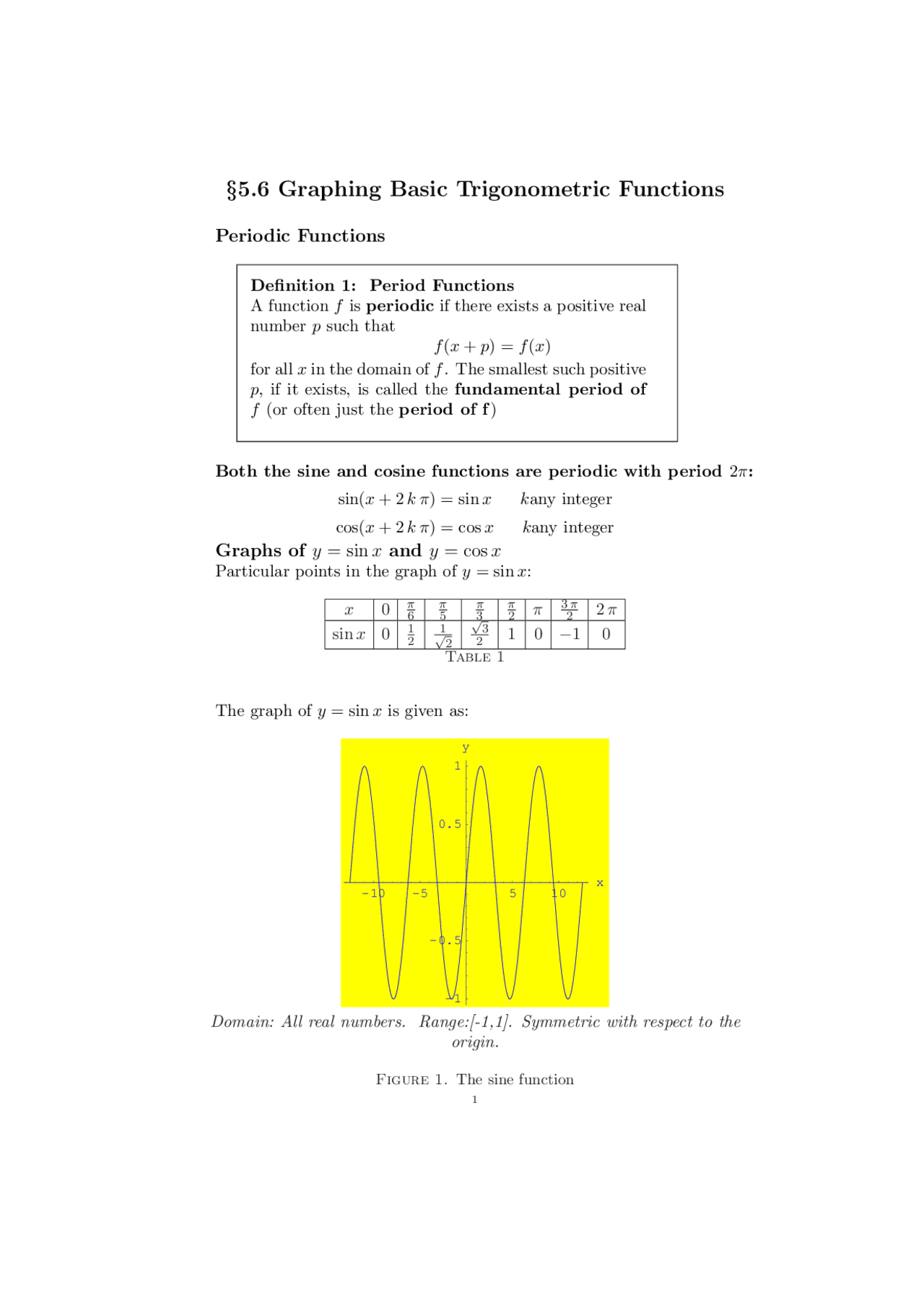 Lecture Notes On Graphing Basic Trigonometric Functions Math 1b Docsity