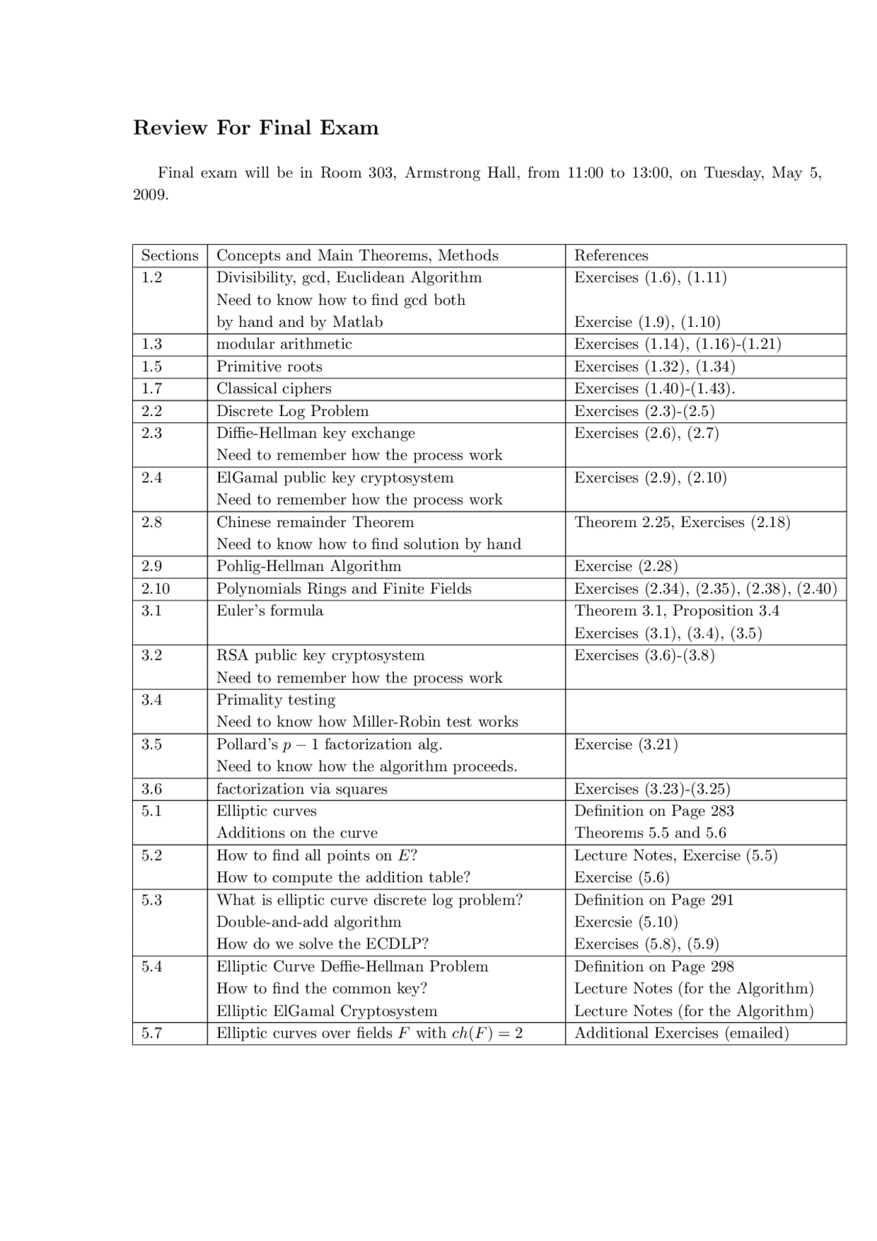 Final Exam Review for Discrete Mathematics and Cryptography - Prof ...