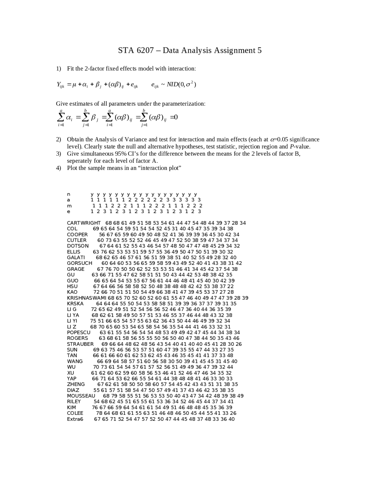 Data Analysis Assignment 5 - Regression Analysis | STA 6207 - Docsity