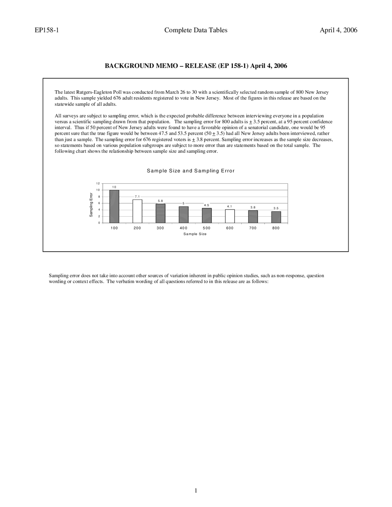 Background Memo: Complete Data Tables - Paper | 700 800 - Docsity
