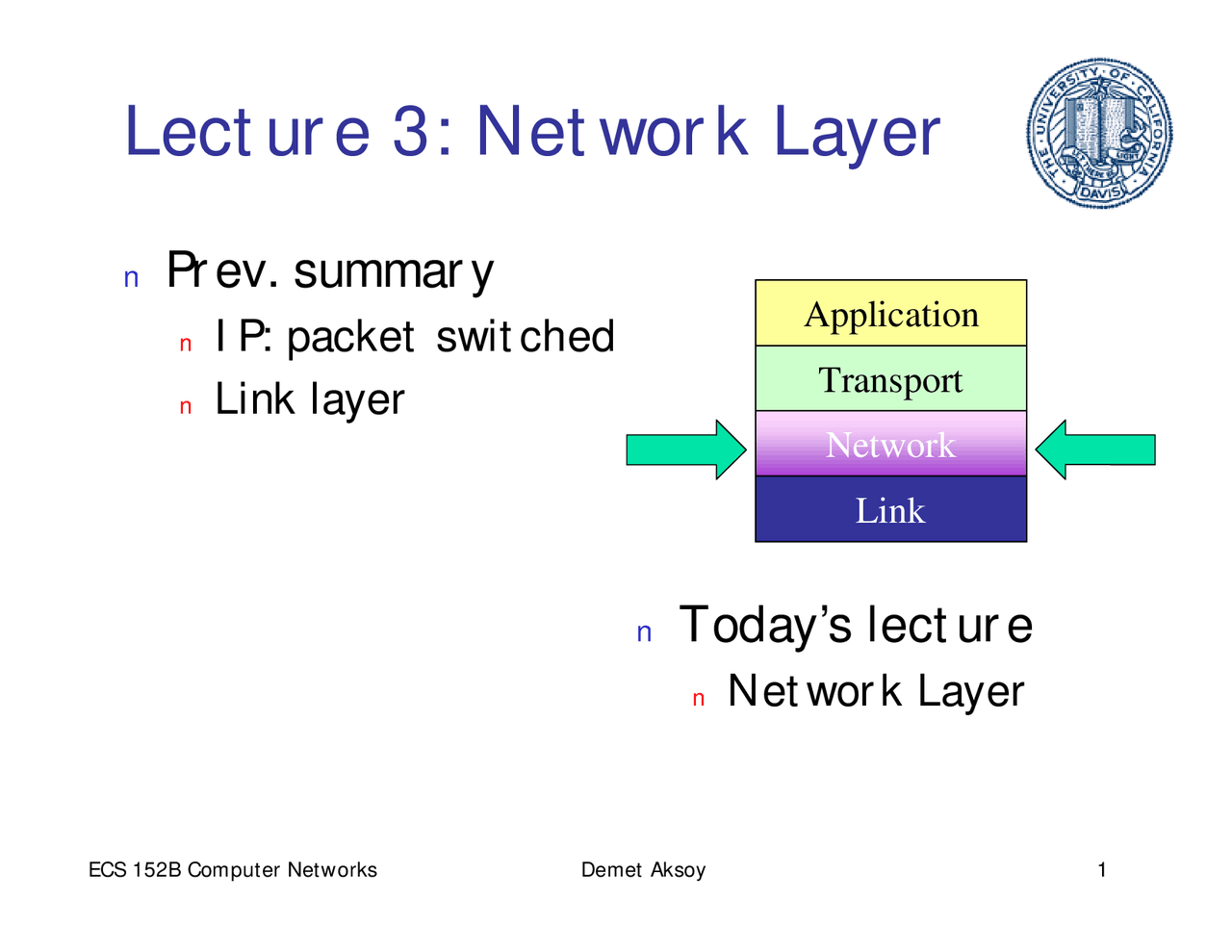 Notes on Network Layer - Computer Networks | ECS 152B - Docsity