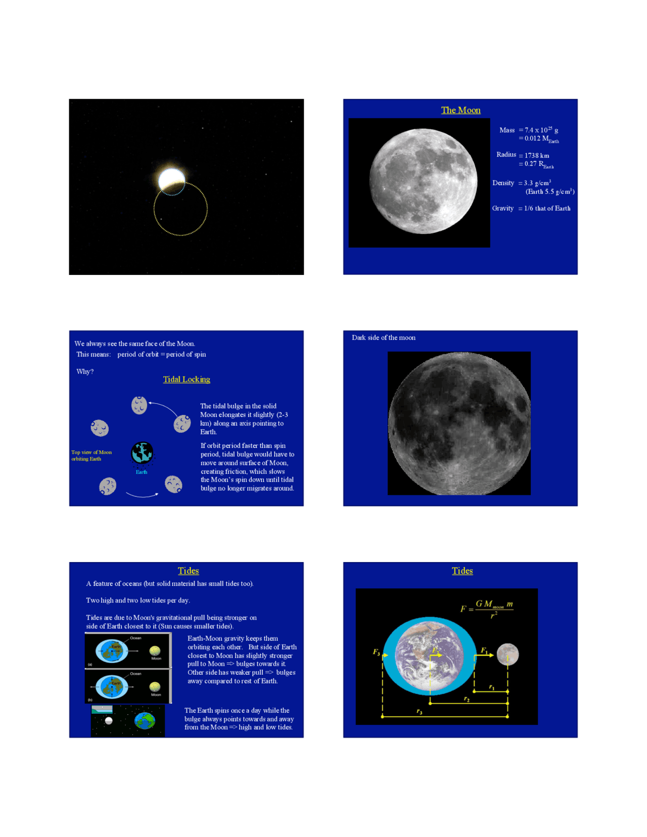 Moon Introduction The Moon - Introduction to Astronomy - Lecture Slides | ASTR 101 - Docsity