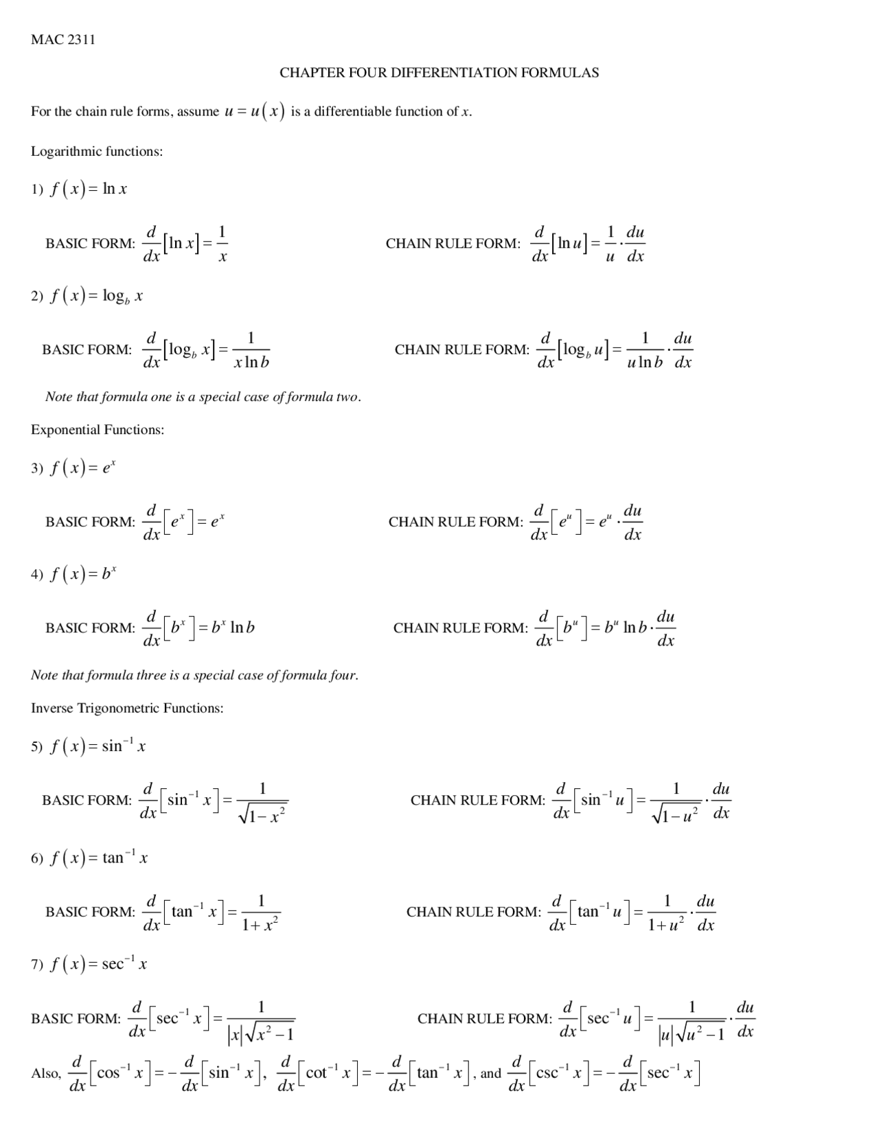 Notes on Differentiation Formula - Calculus I | MAC 2311 - Docsity