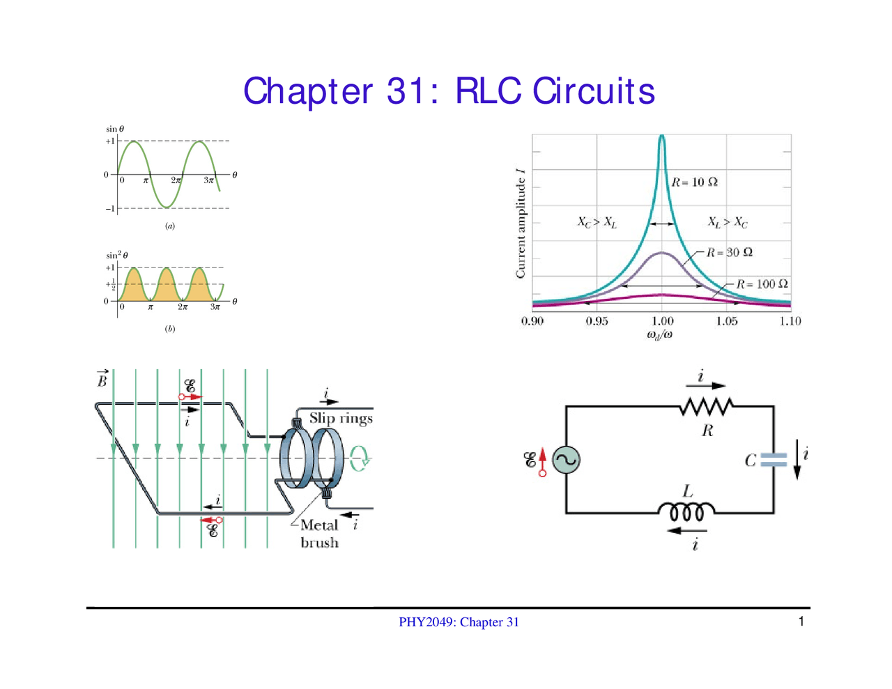 RLC Circuits - Physics with Calculus 2 - Lecture Slides | PHY 2049 ...
