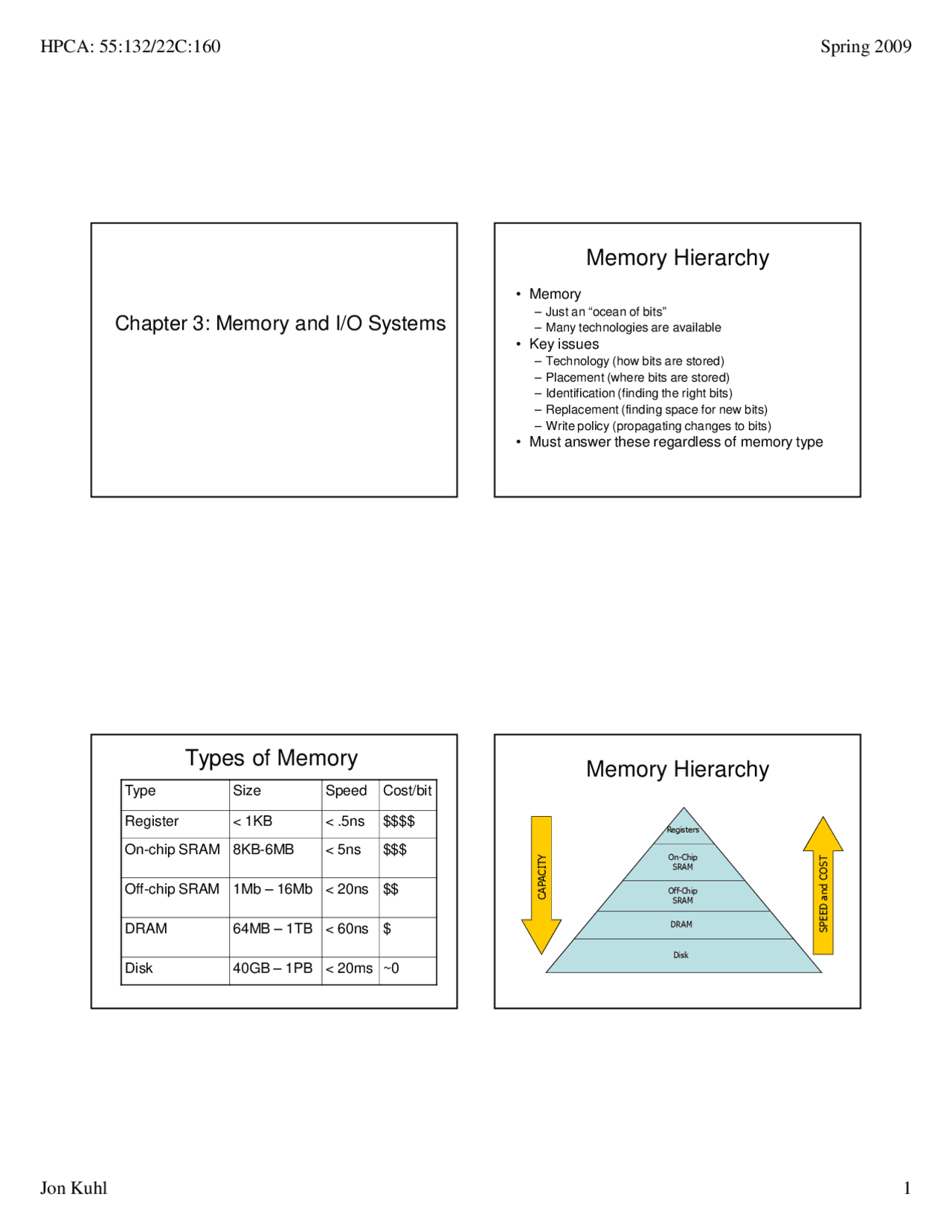 Memory and Input Output Systems - Lecture Slides | 22C 160 - Docsity