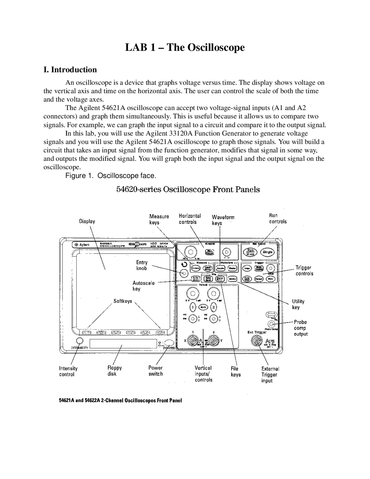Laboratory 1: The Oscilloscope I | CS 3432 - Docsity