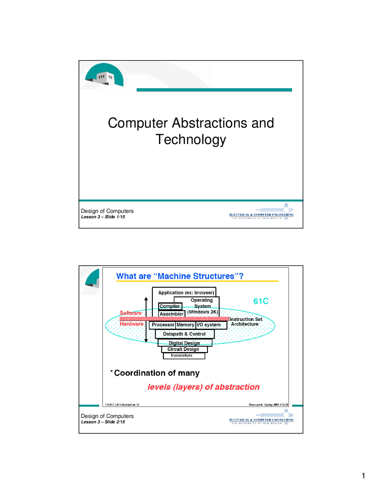 Computer Science Machine Structures Machine Structure in Computer Abstraction and Technology | ECE 438 ...