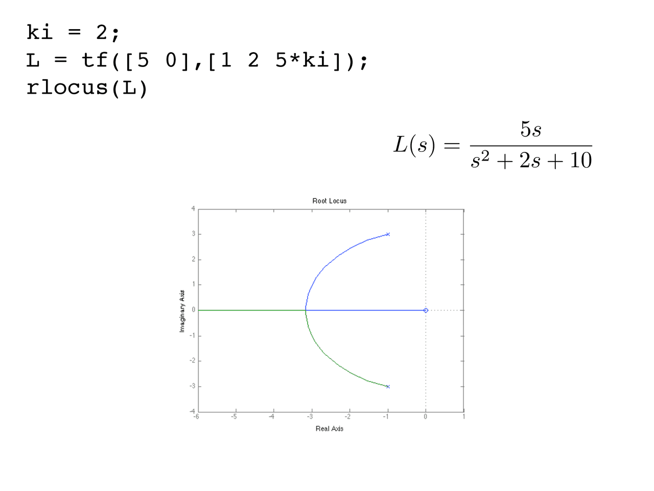 MATLAB Script for Rlocus Analysis of a Transfer Function - Prof. Prabir ...