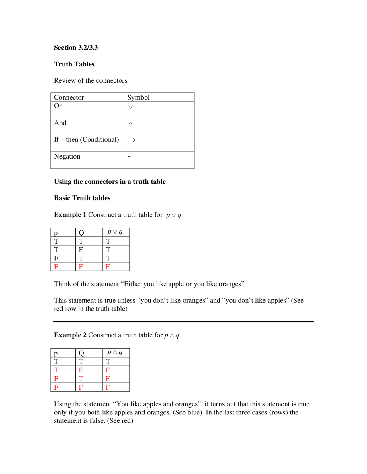 Review of the Connectors - Mathematics and Human | MATH 116 - Docsity