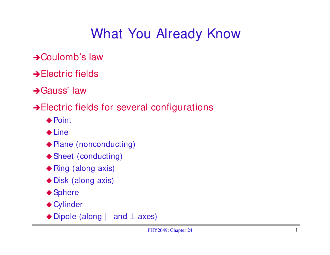 Electric Potential, Electric Work and Potential Energy Quiz PHY