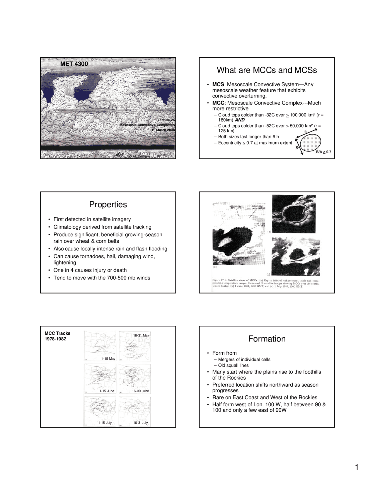 What are MCCs and MCCs Lecture Slides MET 4300 Docsity