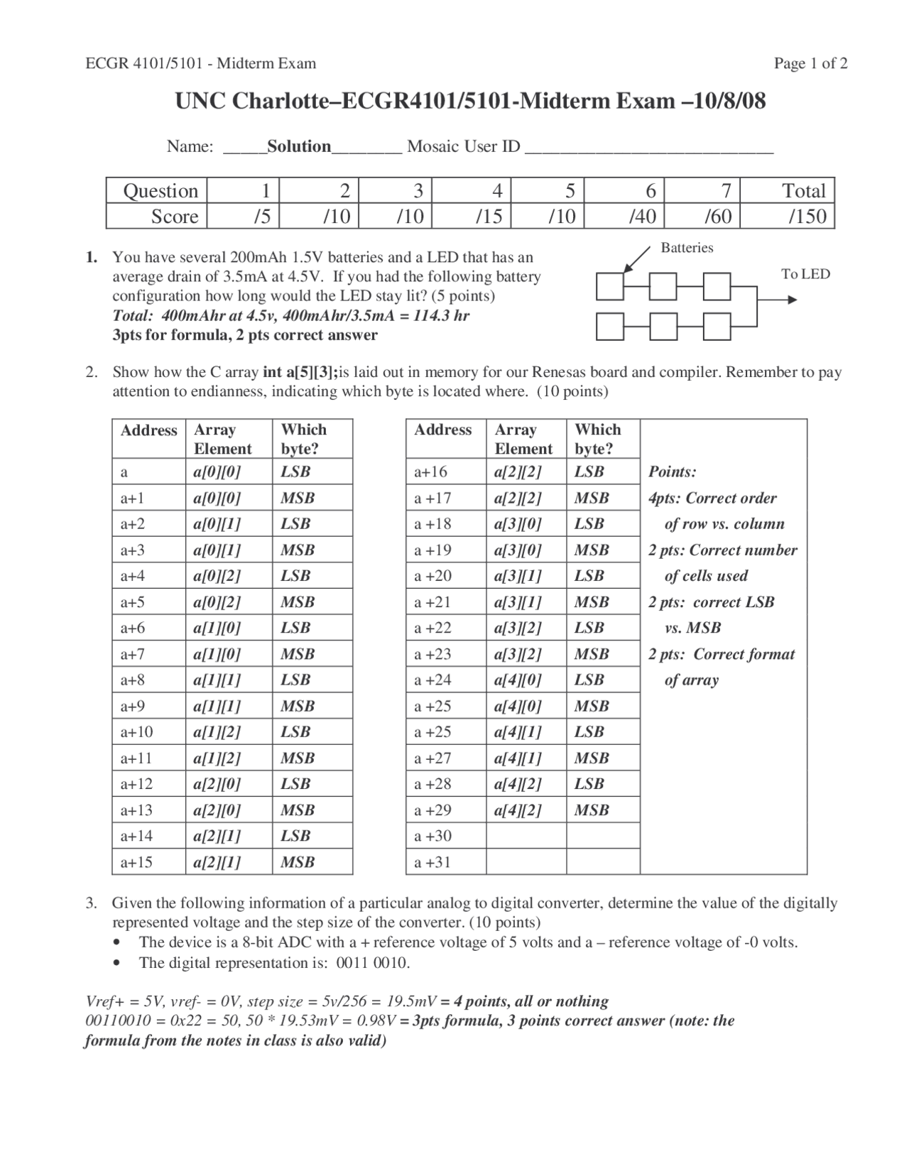 6 Problems of Embedded Systems- Mid-Term | ECGR 4101 - Docsity