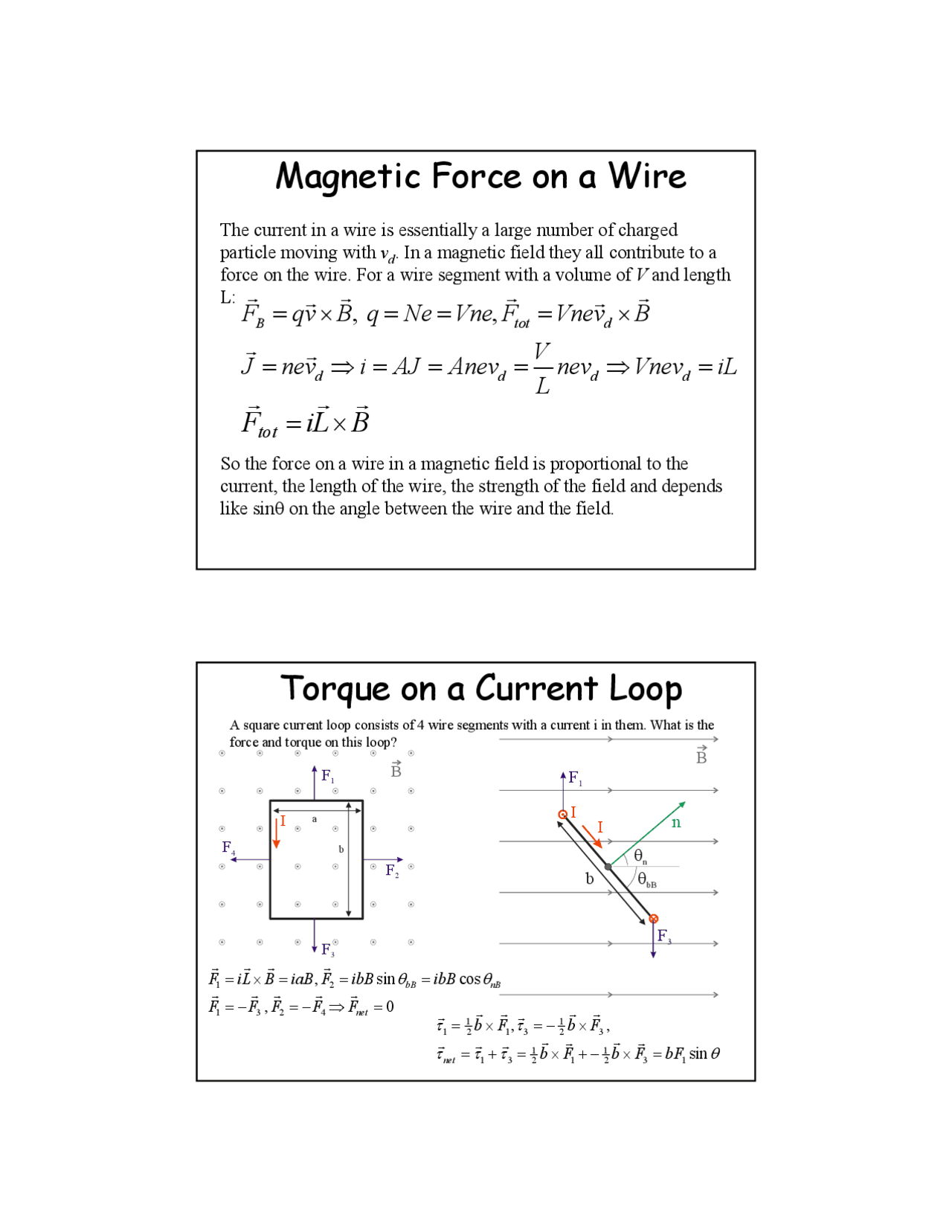 Force on Wire and Torque on the Current Loop PHYS 408 Docsity