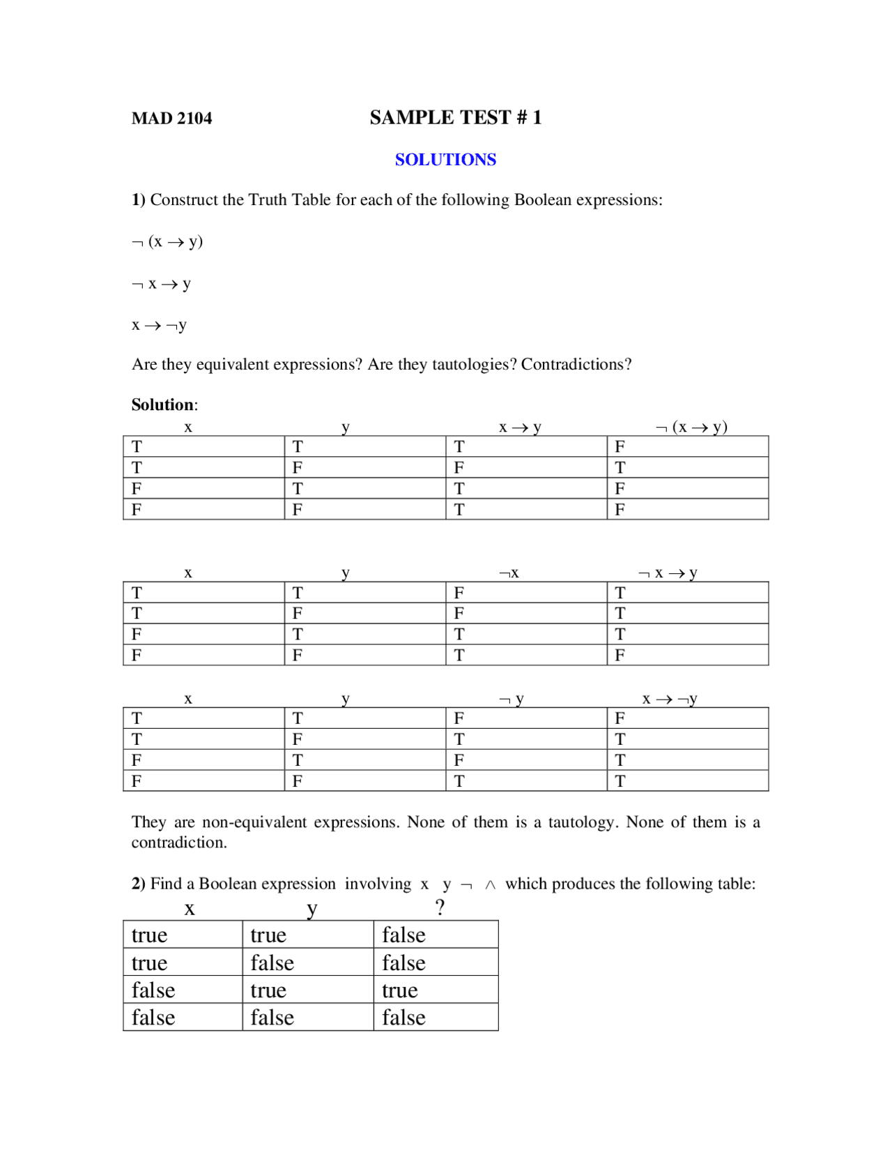 Sample Test Math 2204 Sample Test 1 with Solution - Honors Discrete Mathematics | MAD 2104 ...