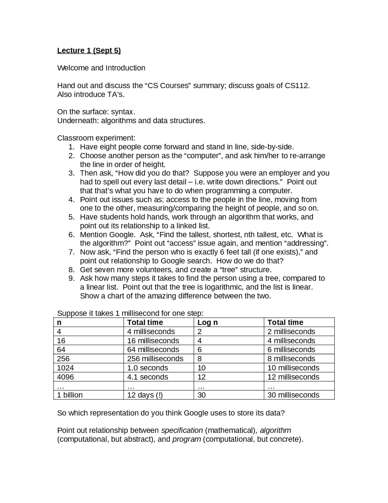 basic programming c scp 1103 02 slides prepared Images... Welcome and Introduction - Introduction to Programming | Lecture Notes ...