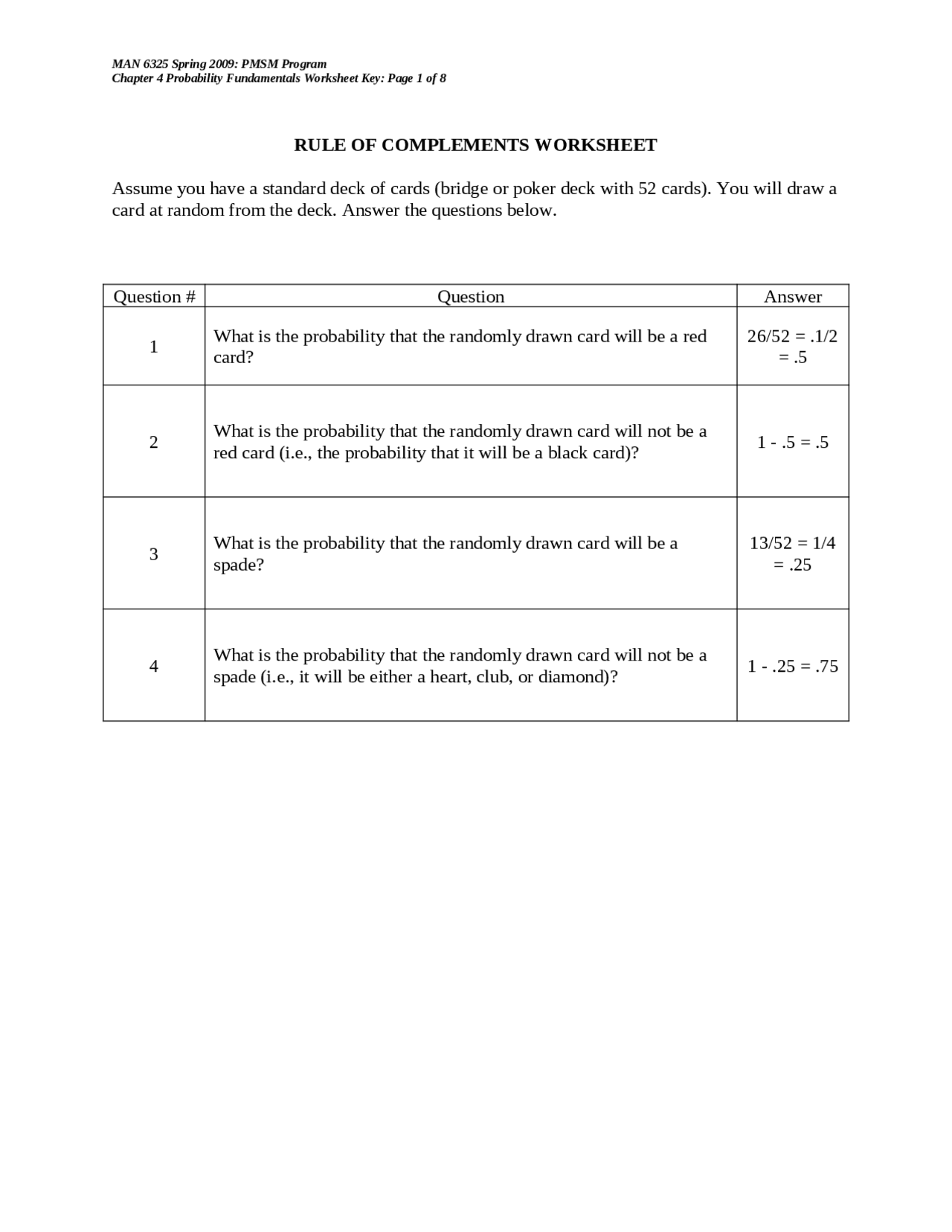 Probability Fundamentals - Rules for Complement Worksheet | MAN 6325 ...