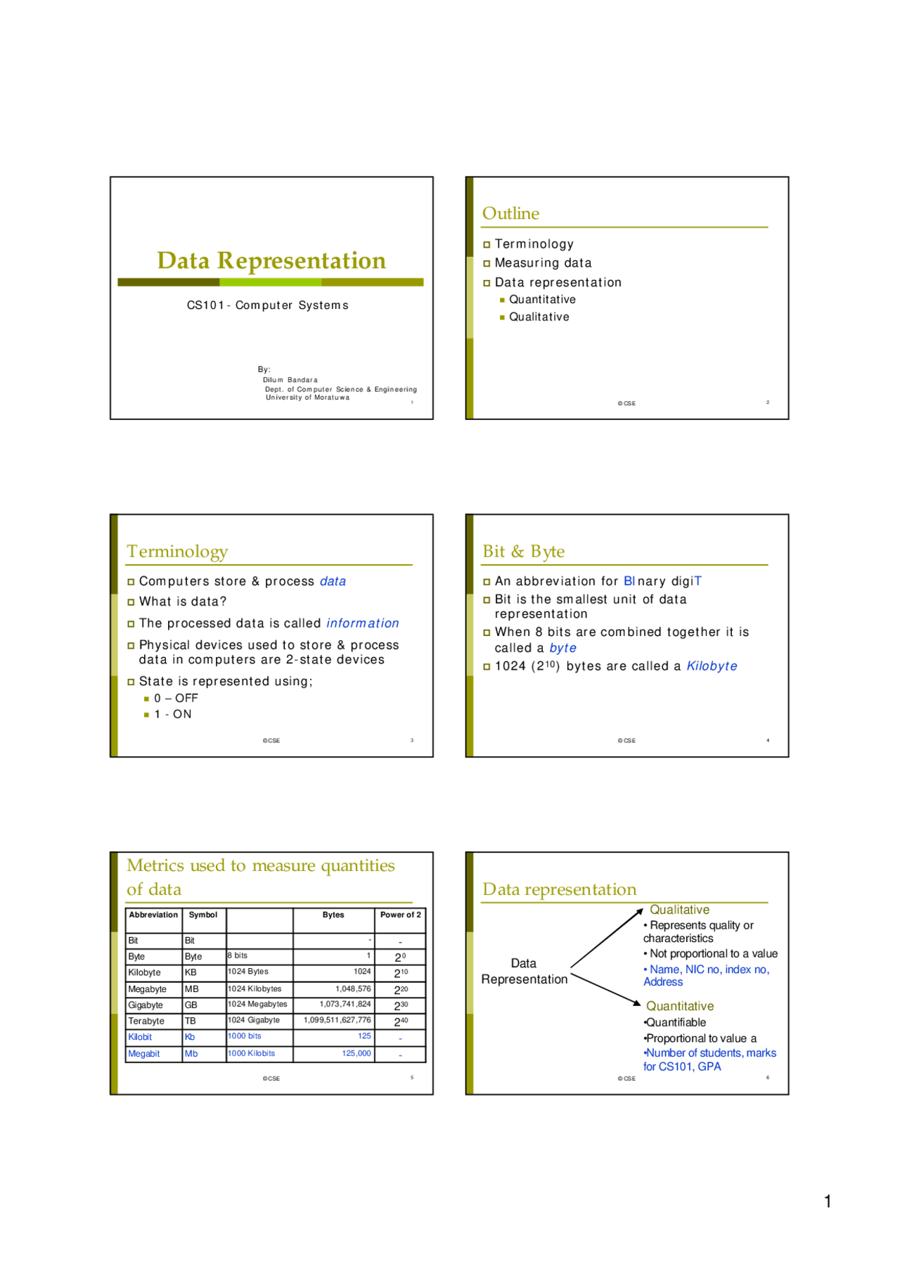 Data Representation - Lecture Slides | CR CONRG - Docsity