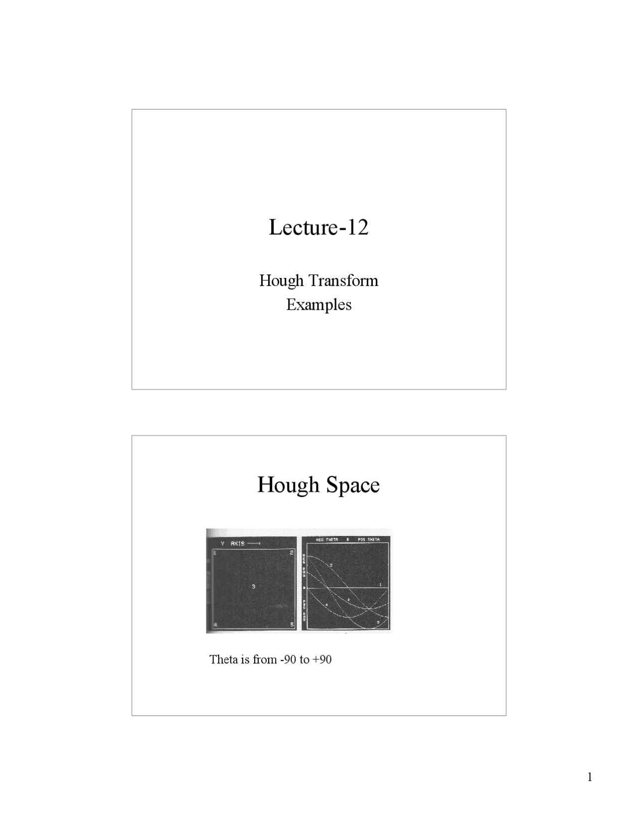 Hough Transform Computer Vision Hough Transform Examples - Computer Vision Systems | CAP 6411 - Docsity