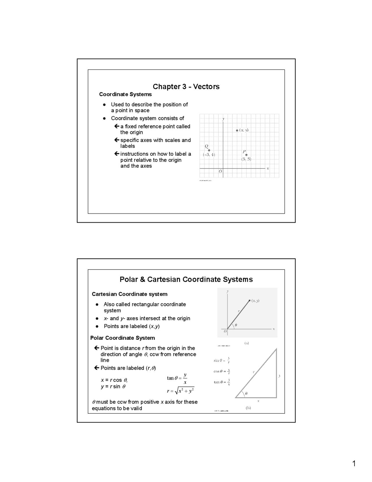 An Introduction to Polar and Cartesian Coordinate System - Paper | PHY ...