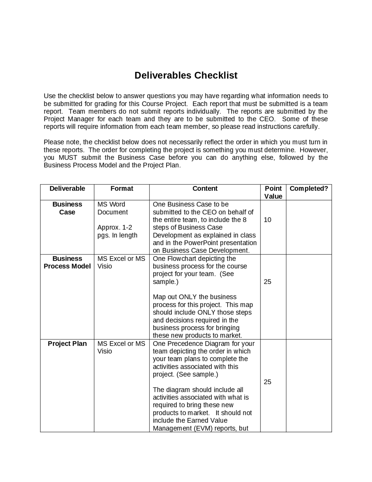 Deliverables Checklist - Essentials of Management Information Systems ...