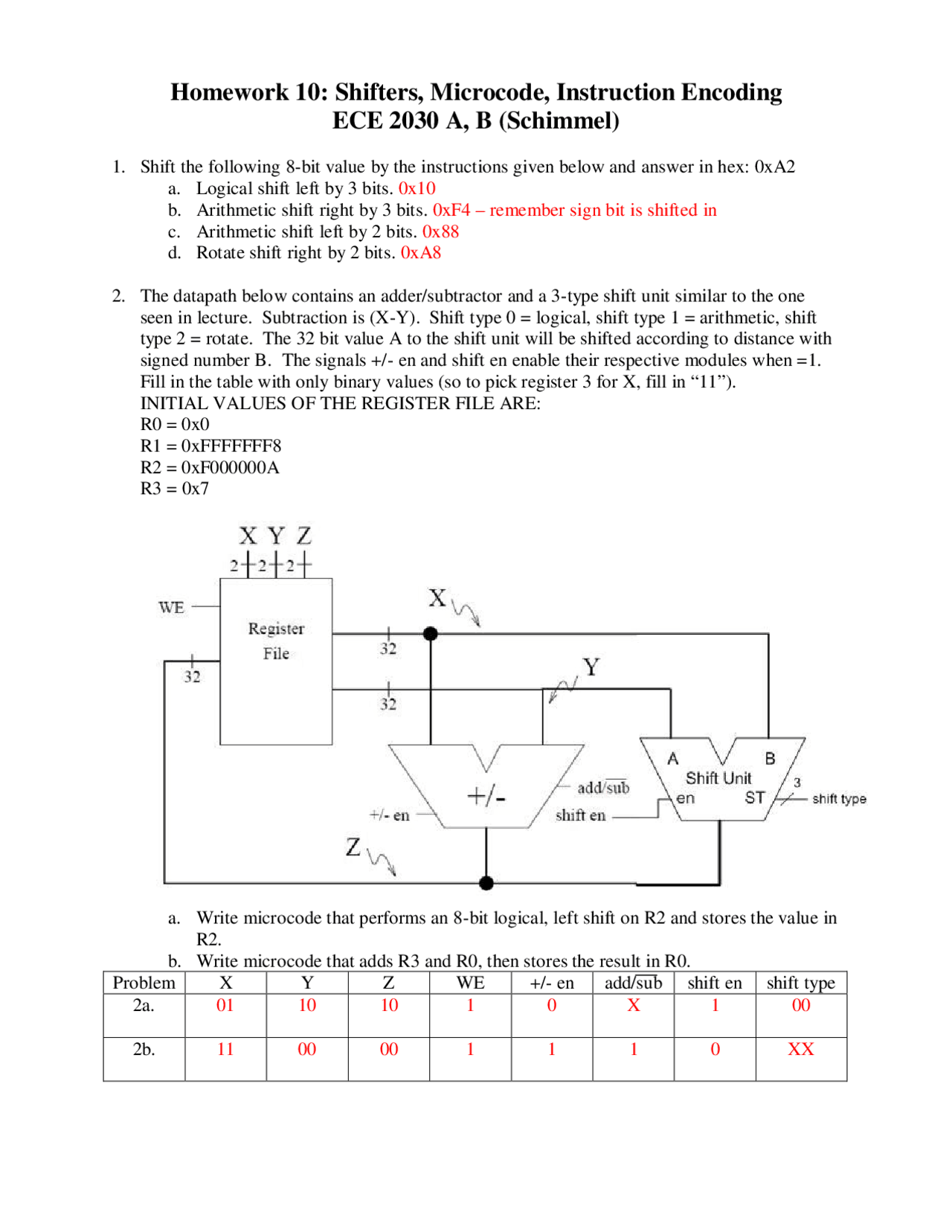 Microcode Engine Instruction Solved Homework 10: Shifters, Microcode, Instruction Encoding | ECE ...