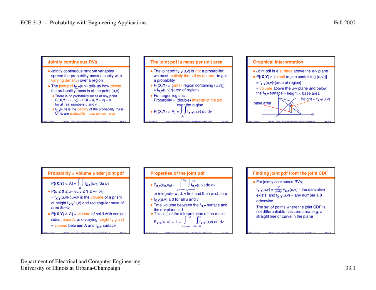 Lecture Slides On Jointly Continuous Rvs Ece 313 Docsity