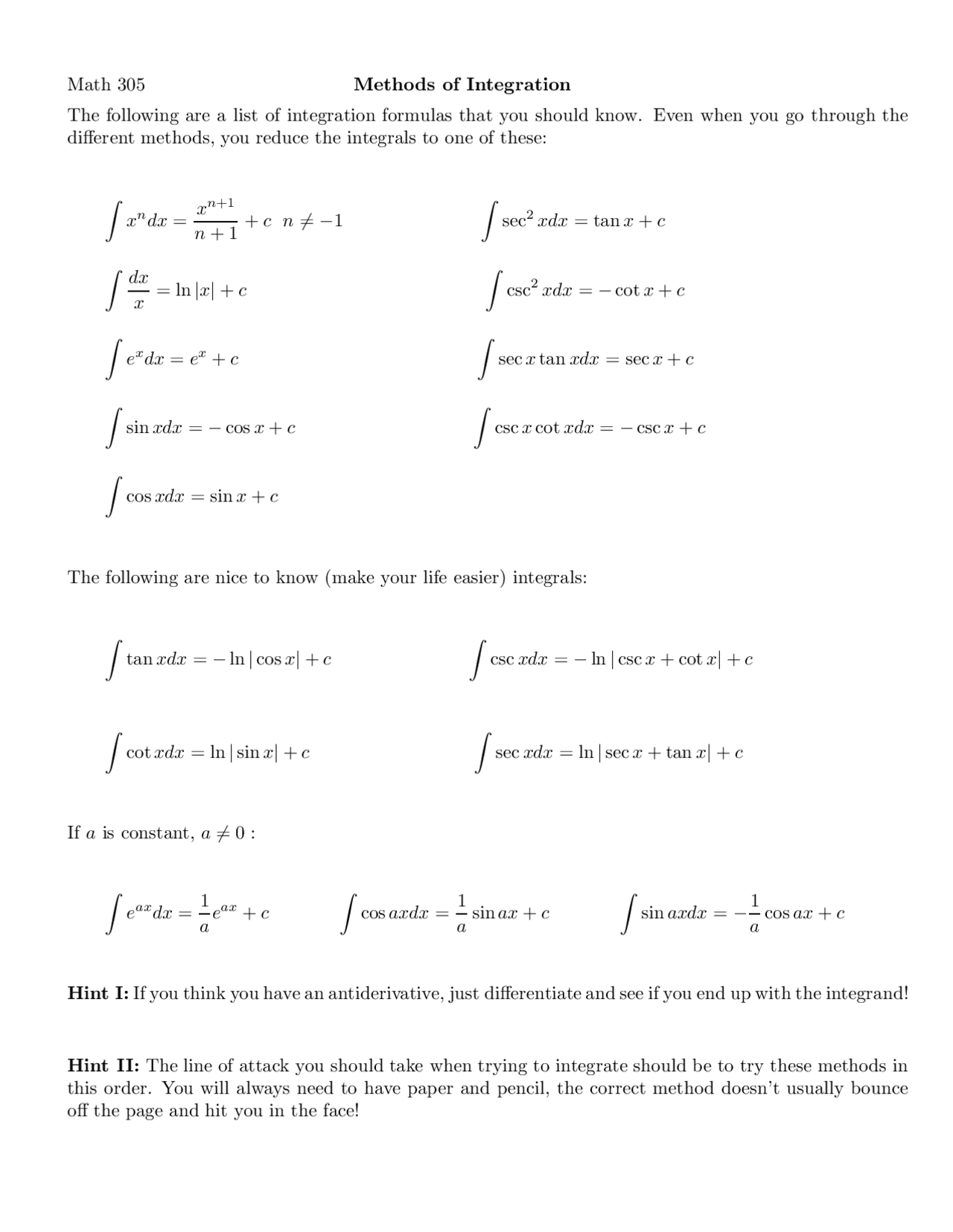 Methods of Integration - Introduction to Ordinary Differential ...