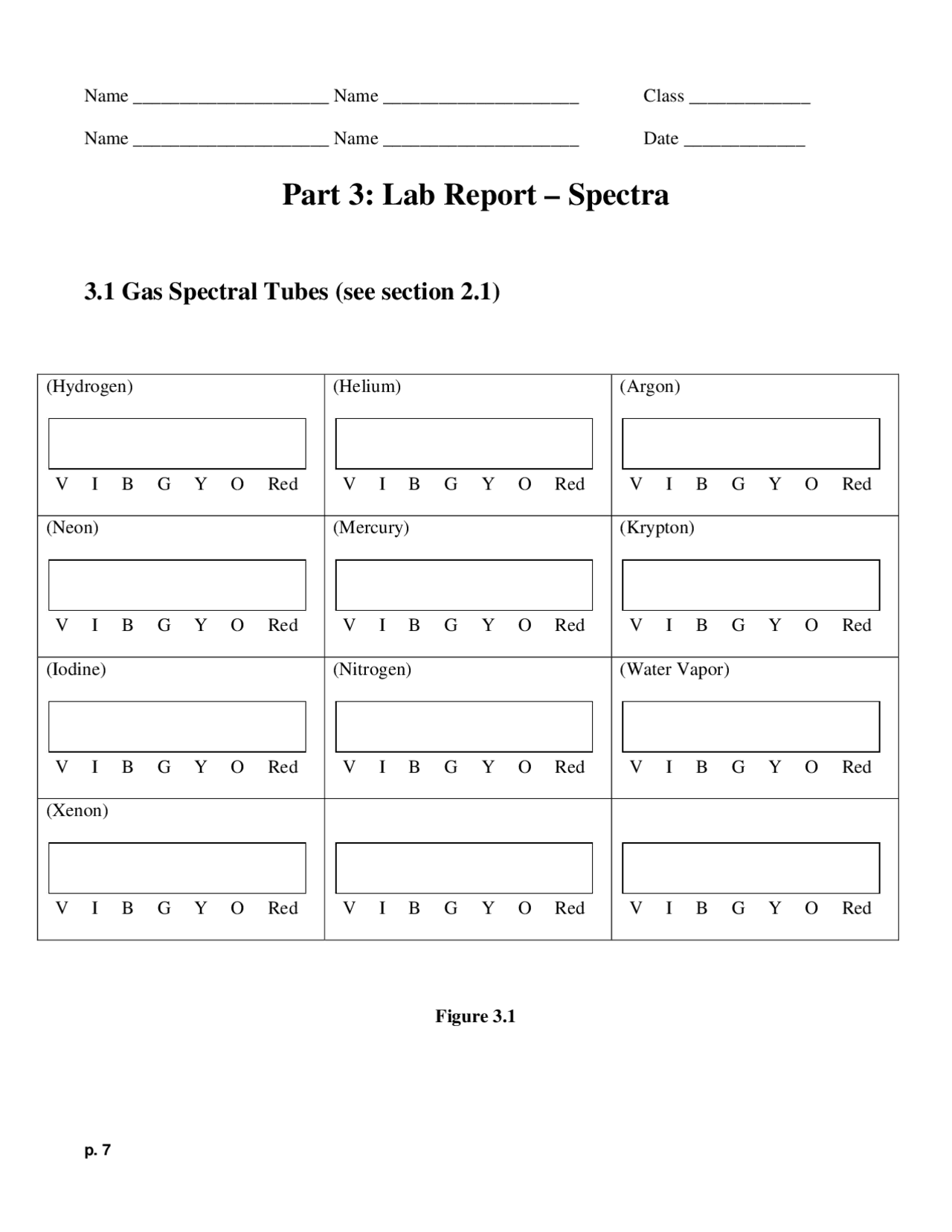 Spectra - Lab Report - Part 3 - Introduction to Astronomy I | ASTR 1401 ...