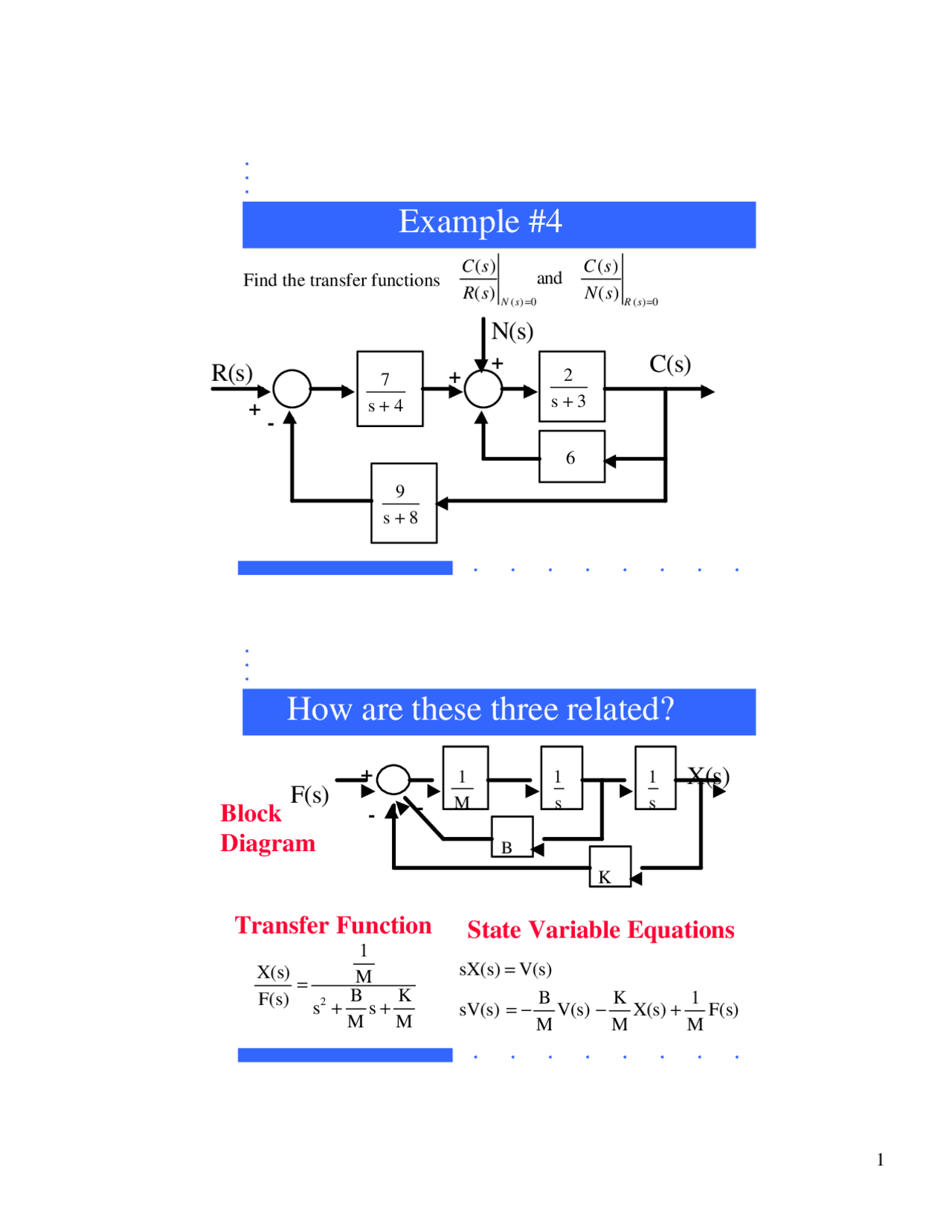 Transfer Function Control Systems Analysis Lecture Slides ME 475