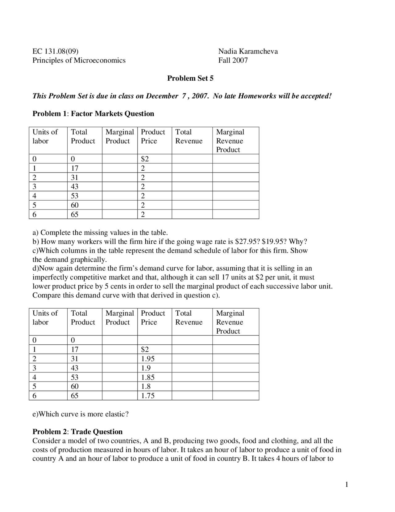 Problem Set 5 Principles Of Microeconomics Ec 131 Docsity Problem Set 5 Principles Of Microeconomics Ec 131 Docsity
