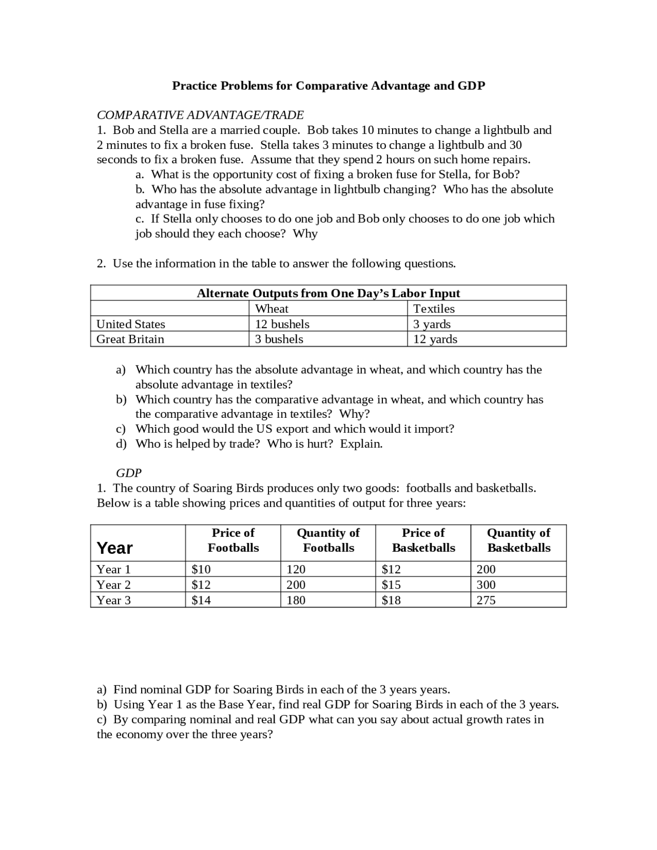 Practice Problems for Comparative Advantage and GDP | ECON 2105 - Docsity