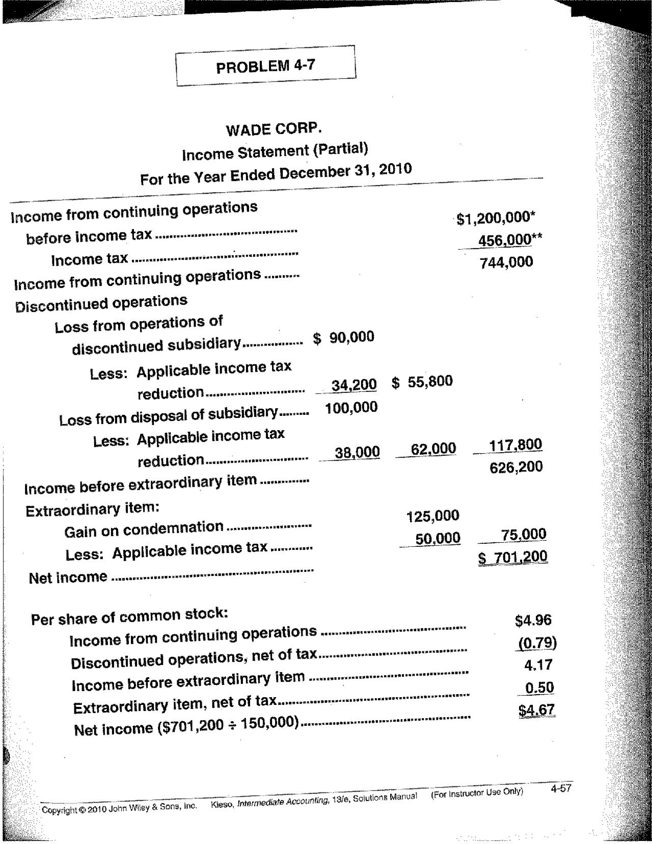 Continuing Operation, Discontinued Operation Intermediate Account I ...
