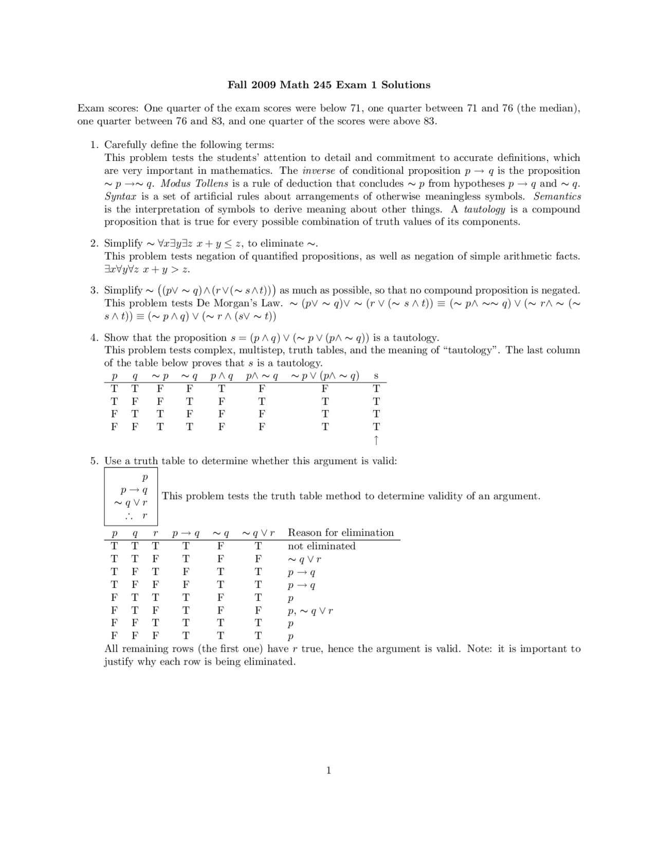 Discrete Mathematics Exam 1 With Solution MATH 245 Docsity discrete-mathematics-exam-1-with-solution-math-245-docsity