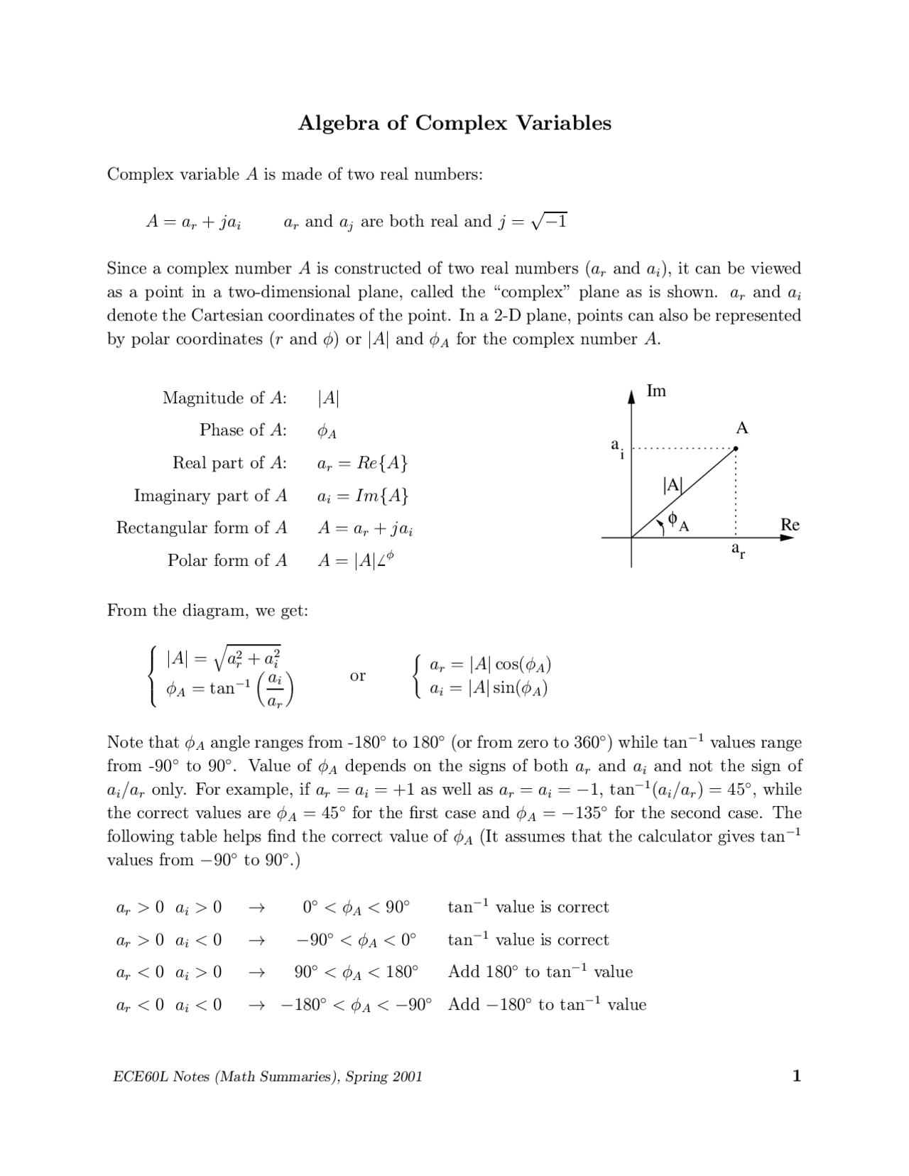 Complex Numbers: Rectangular & Polar Forms, Euler's Formula, Conjugate ...