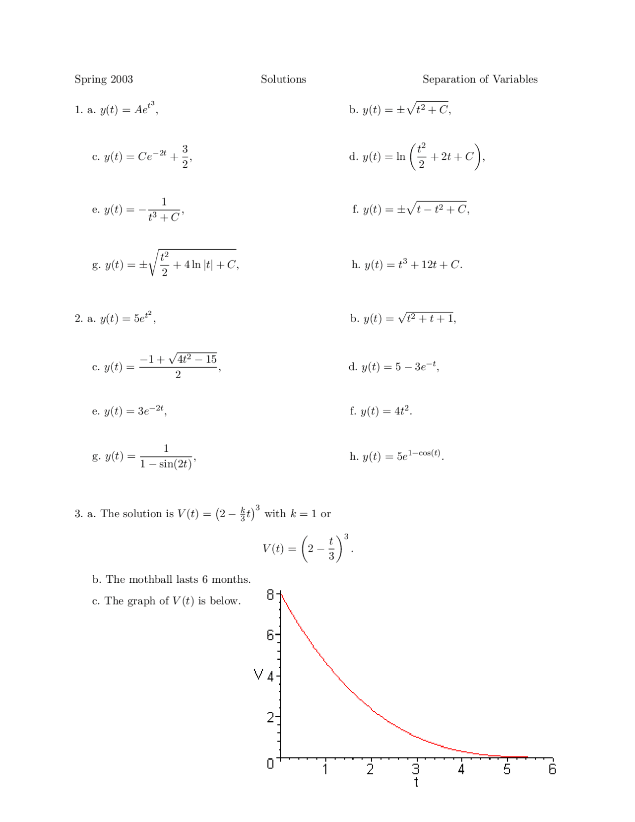 Separation of Variables - Homework I Solutions | MATH 122 - Docsity