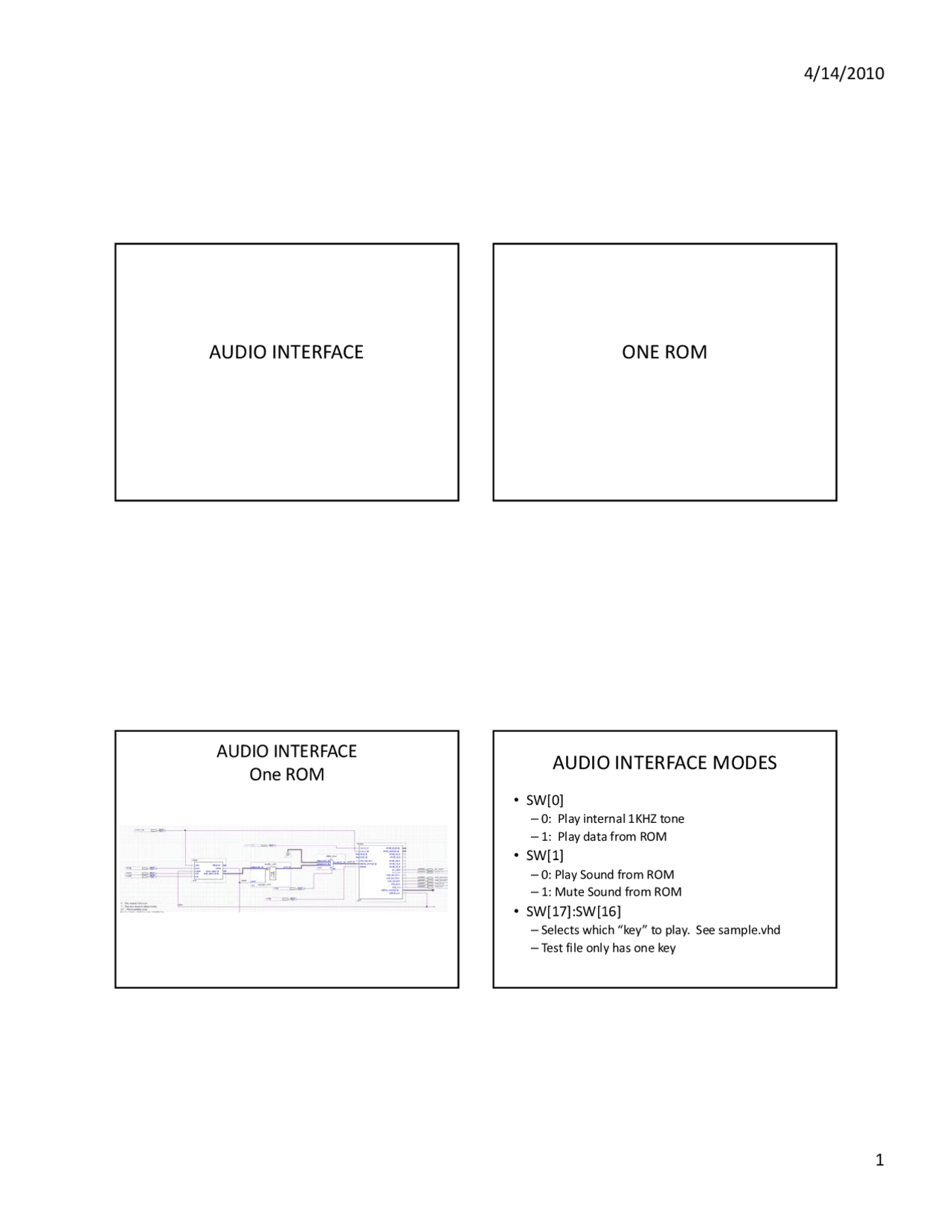 Audio Interface in Digital Logic Design - Lecture Slides | EEL 3705 ...