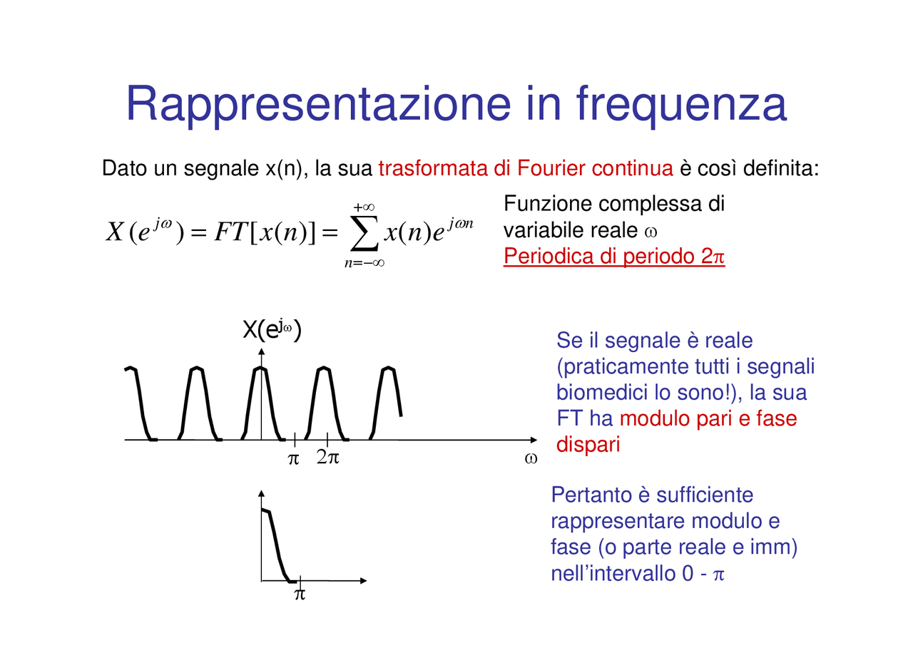 Rappresentazione segnali in Frequenza Docsity