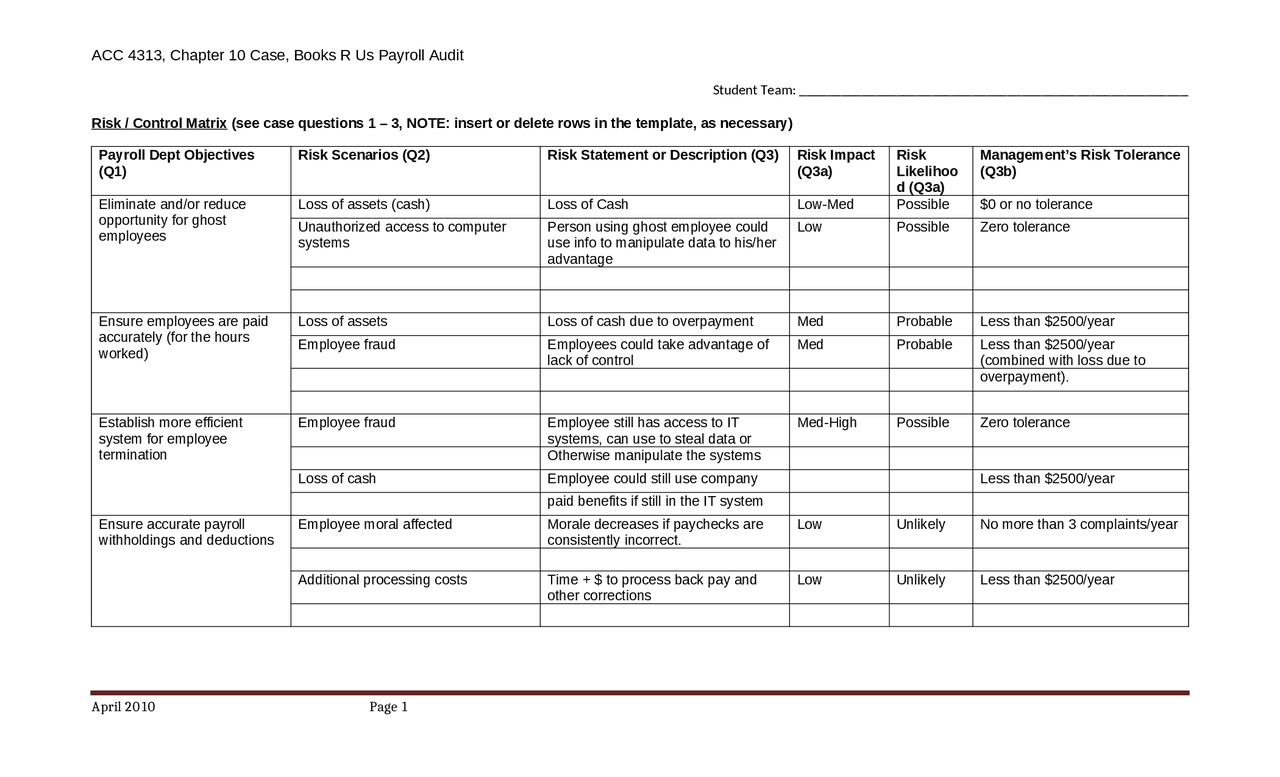 Payroll Process Flow and Process Map - Project | ACC 4313 - Docsity