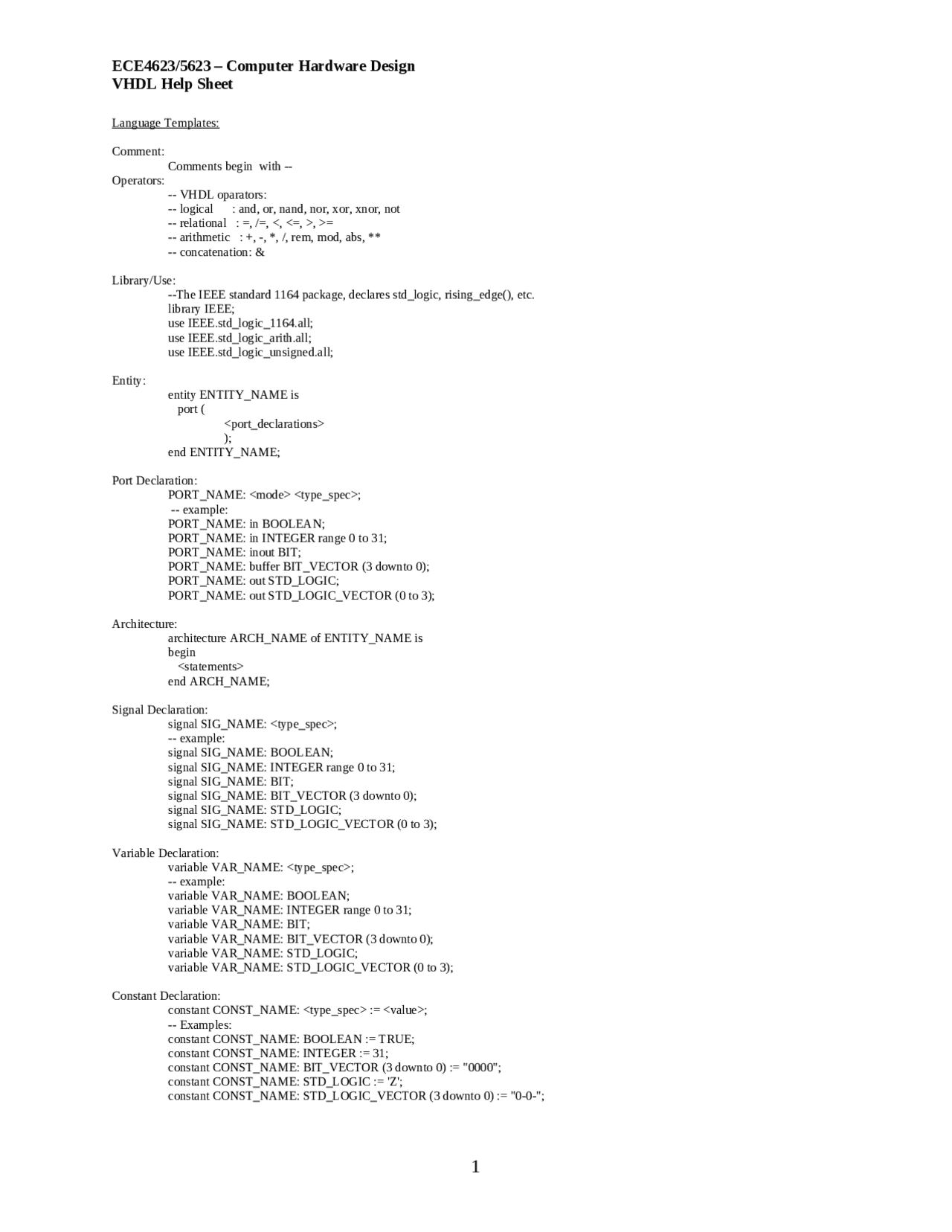 Helping Sheet for Computer Hardware Design | ECE 4623 - Docsity