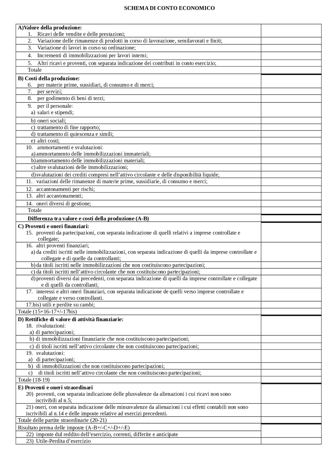 CONTO ECONOMICO IN FORMA ABBREVIATA Schemi E Mappe Concettuali Di conto-economico-in-forma-abbreviata-schemi-e-mappe-concettuali-di