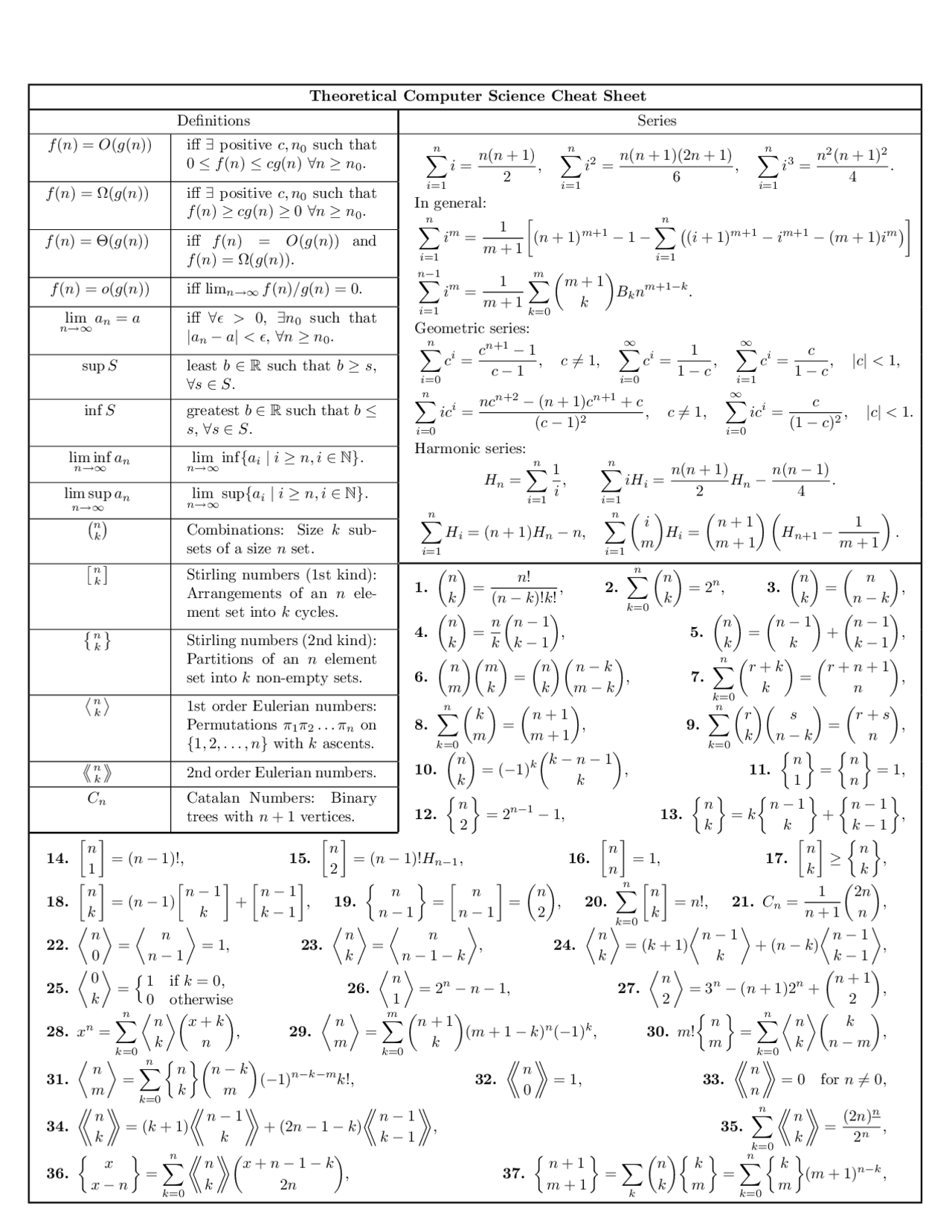 Theoretical Computer Science Cheat Sheet - Docsity