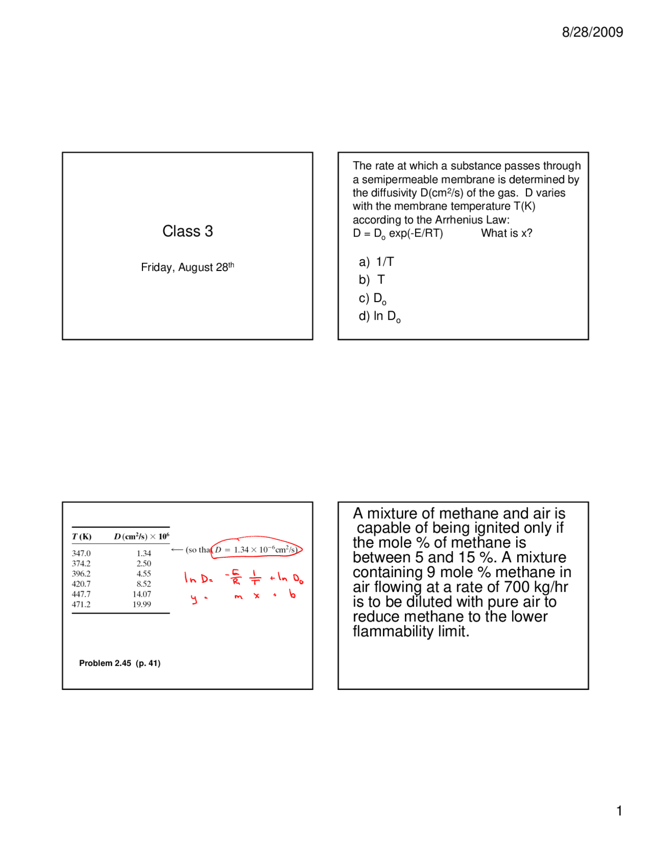 Notes on Chemical Engineering Material and Energy Balances CHEN 2120 Docsity
